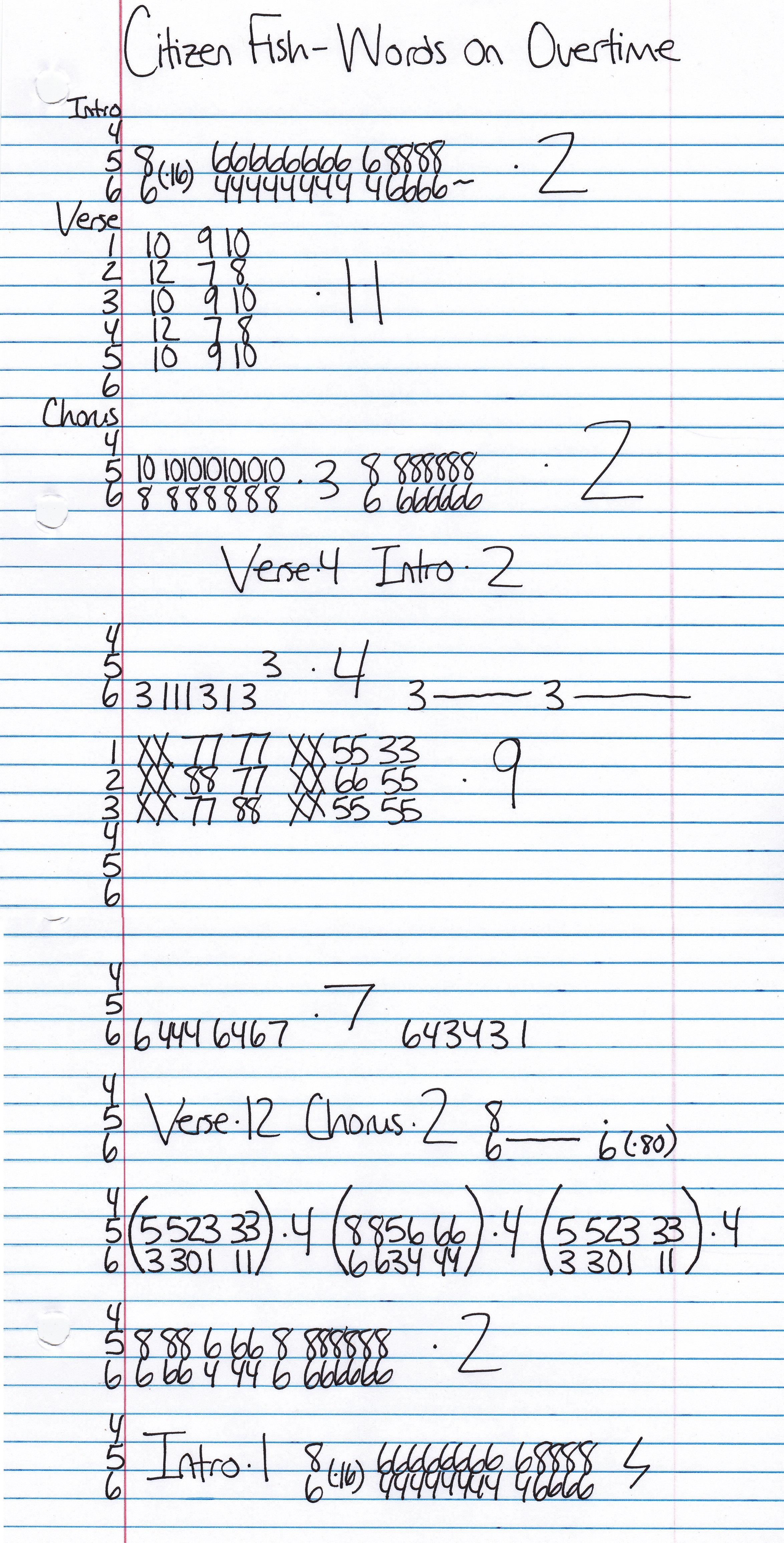 High quality guitar tab for Words On Overtime by Citizen Fish off of the album Thirst. ***Complete and accurate guitar tab!***